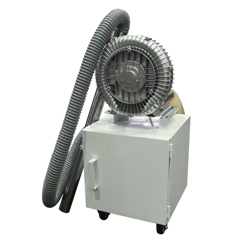 ��ҵ������